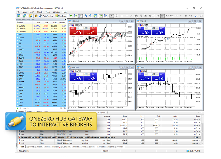 oneZero Hub Gateway per MetaTrader 5