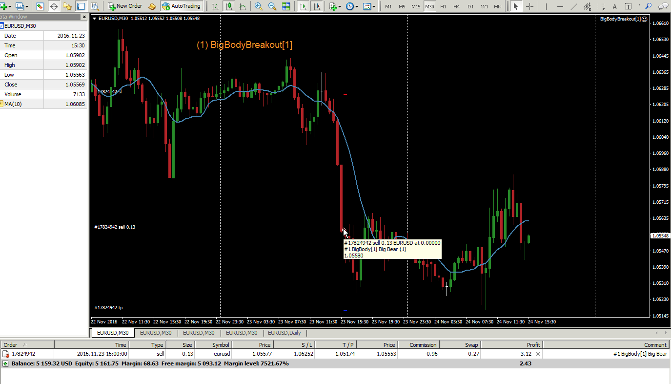 entry price in hover over on chart different than entry ...