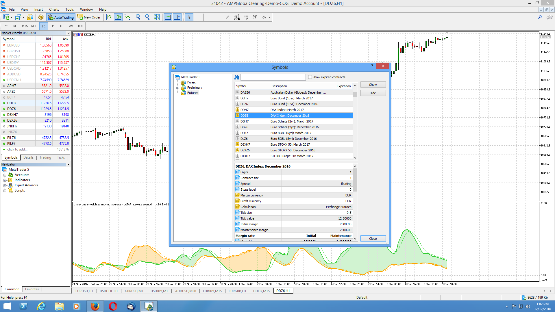 Dax future real-time data - Forex News - Trading stocks, futures, options and other exchange instruments - MQL5 forum Page 2