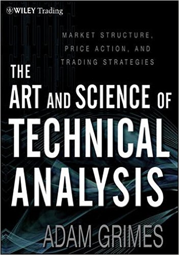 Charting And Technical Analysis Fred Mcallen Pdf