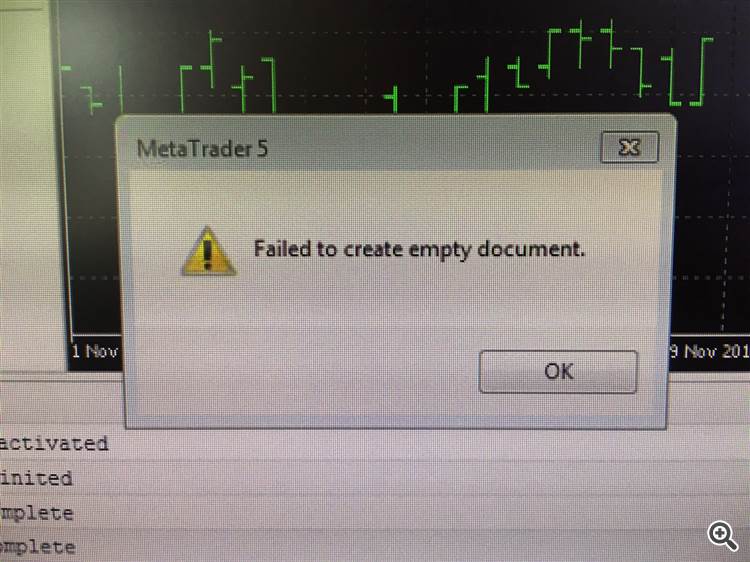 Failed to create empty document