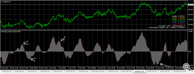 Tentative n°1