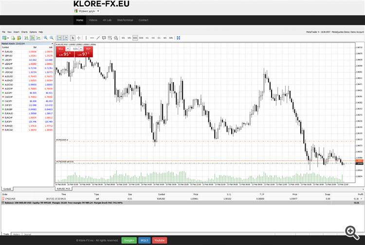 WebTerminal on KLORE-FX.EU
