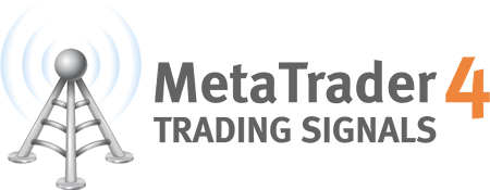 В MetaTrader 4 появляются торговые сигналы