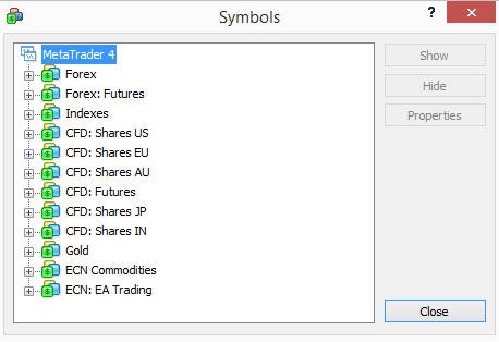 Forex futures historical data