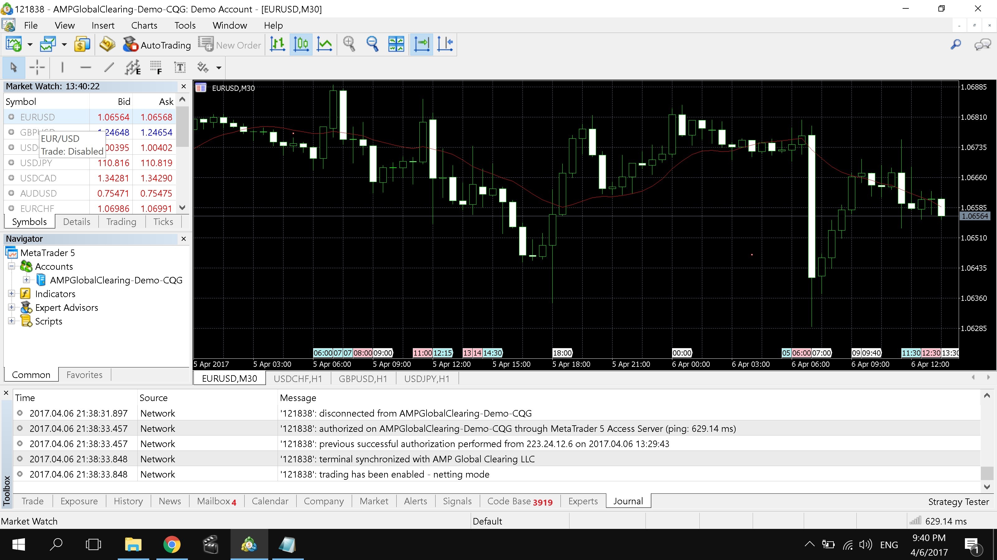 Candle time indicator for mt5