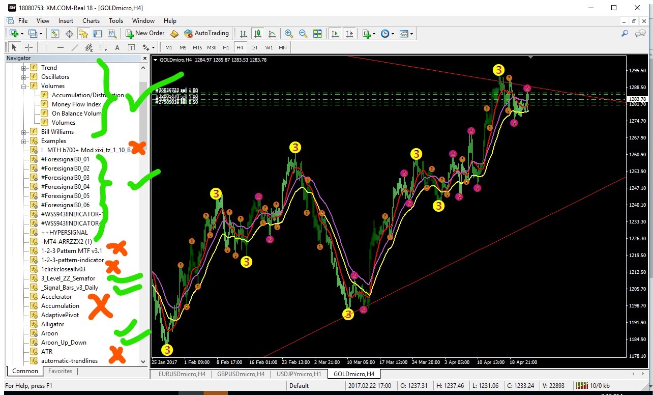 Please some indicators can't Attach on Chart - MT4 ...
