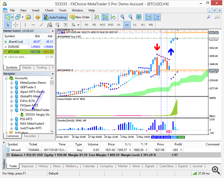 metatrader 5 kriptobróker demó számla)