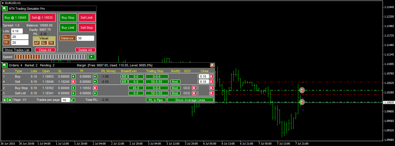 Mt forex trading