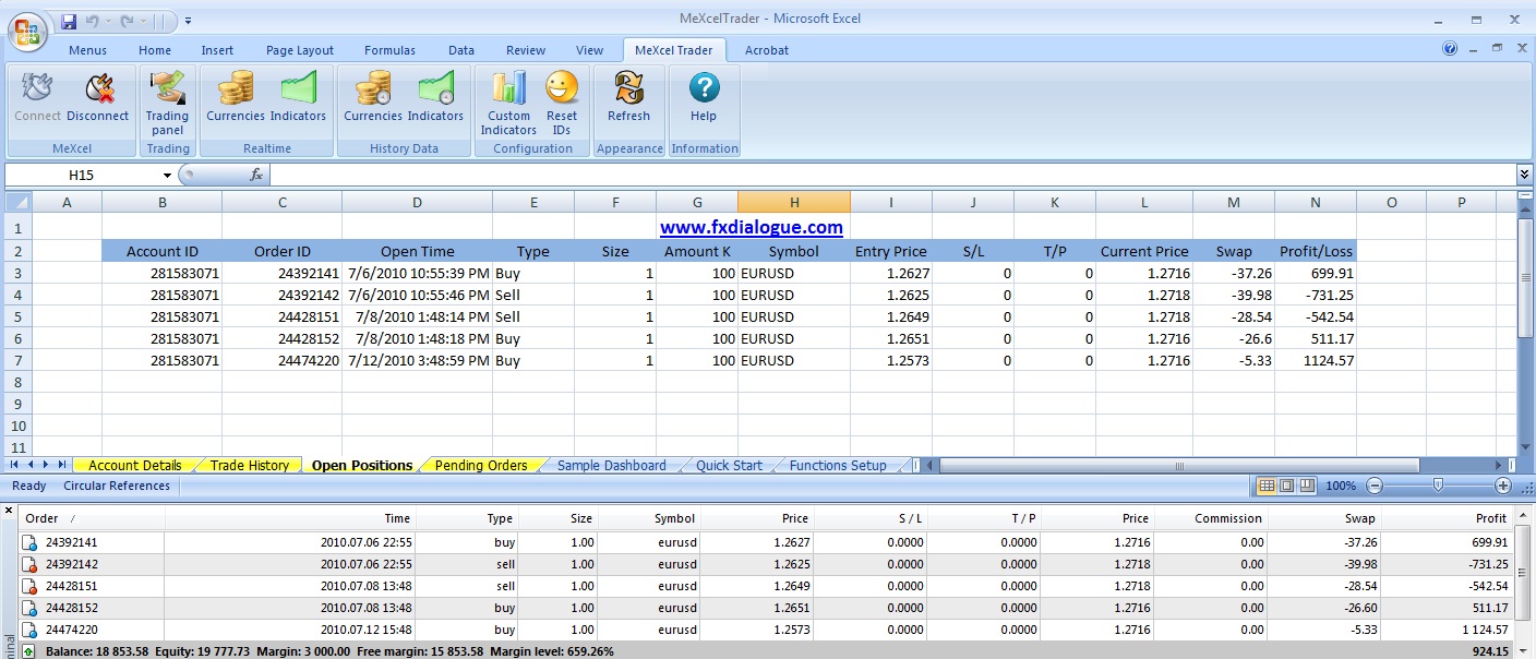 How To Export Live Mt4 Data To Excel Mt4 General Mql5 - 