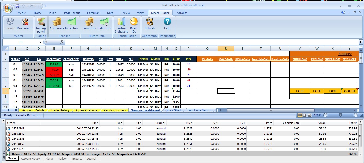 Live forex in excel