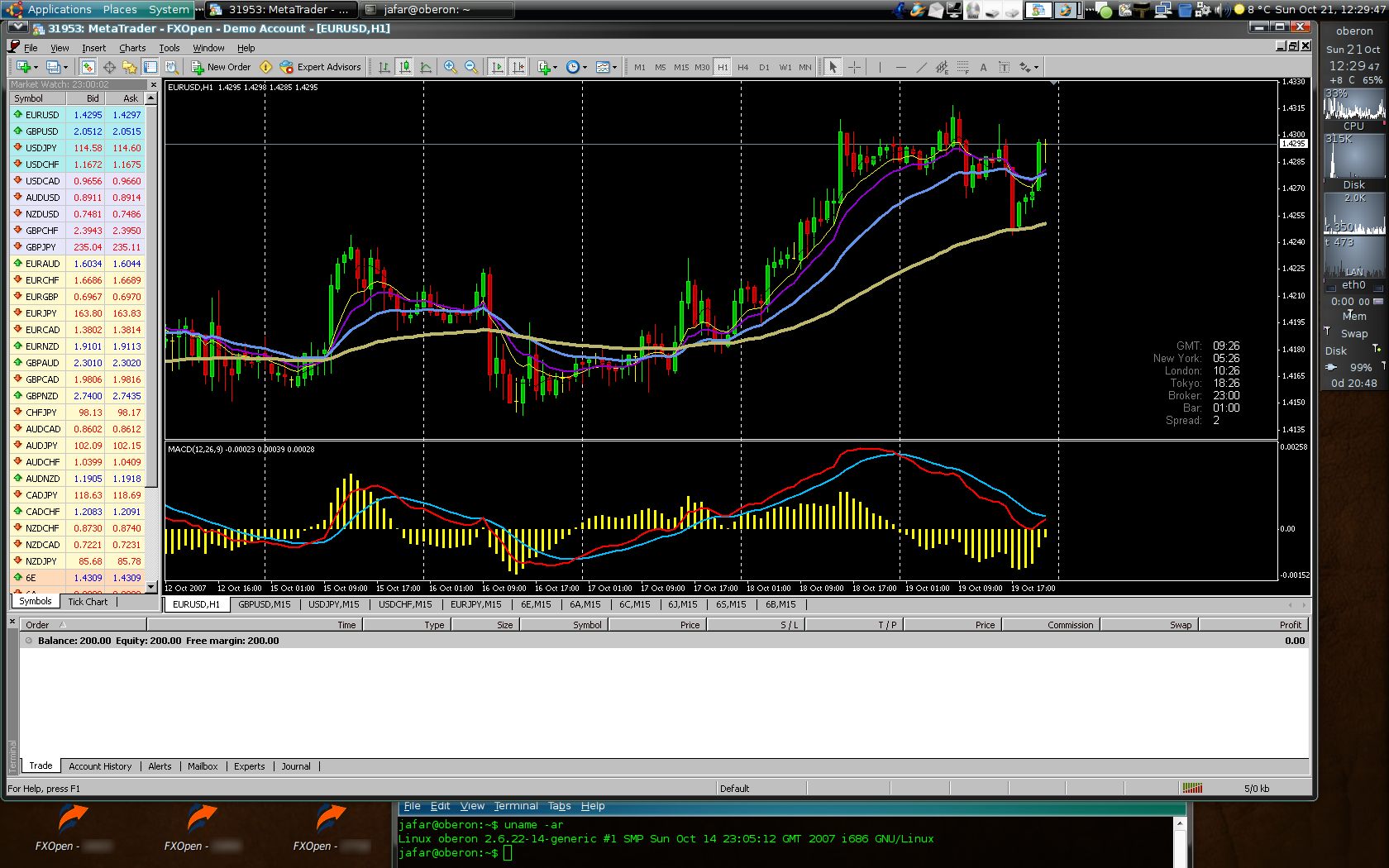 Get Metatrader 4 working under Linux! - Limit Orders ...