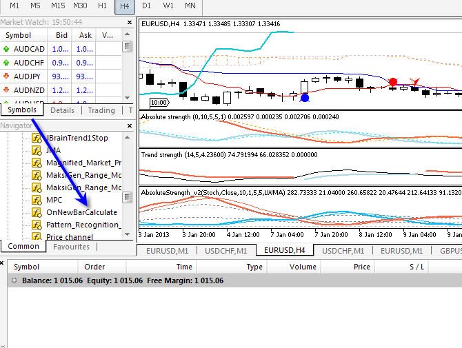 Downloaded Indicator Not Showing In Mt5 Mt5 General Mql5