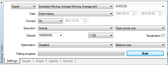 AUDCAD only major pair available in mt5 tester