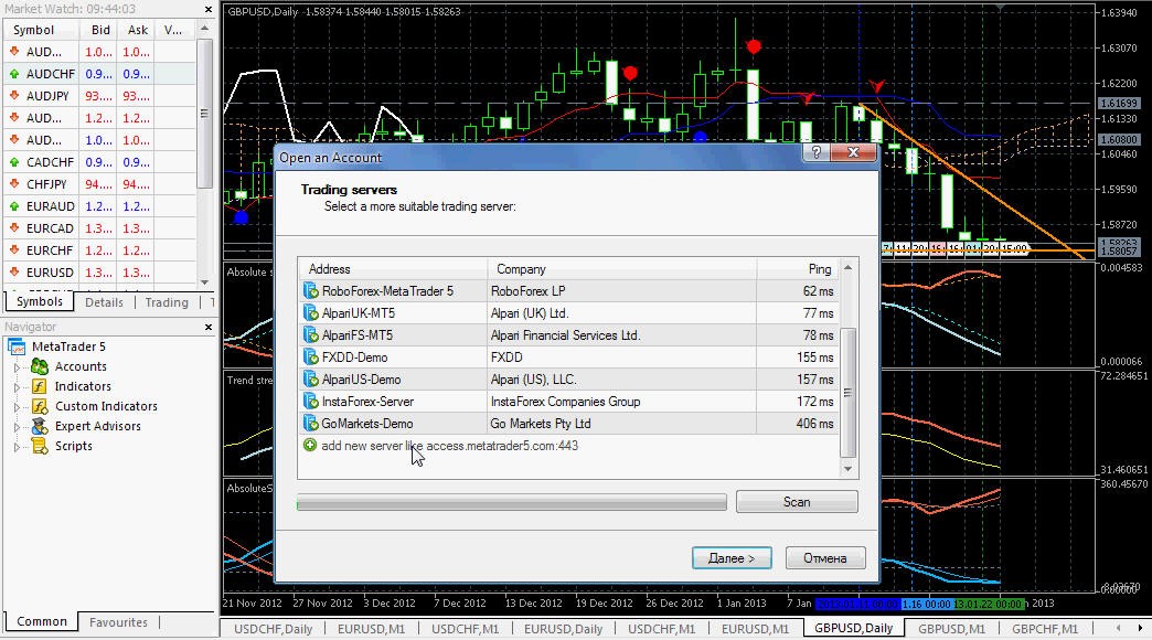 how to trade forex using metatrader 5