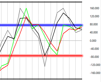 Institutional Vs Retail Trader Indicator Forex Trading Platform - institutional vs retail trader indicator