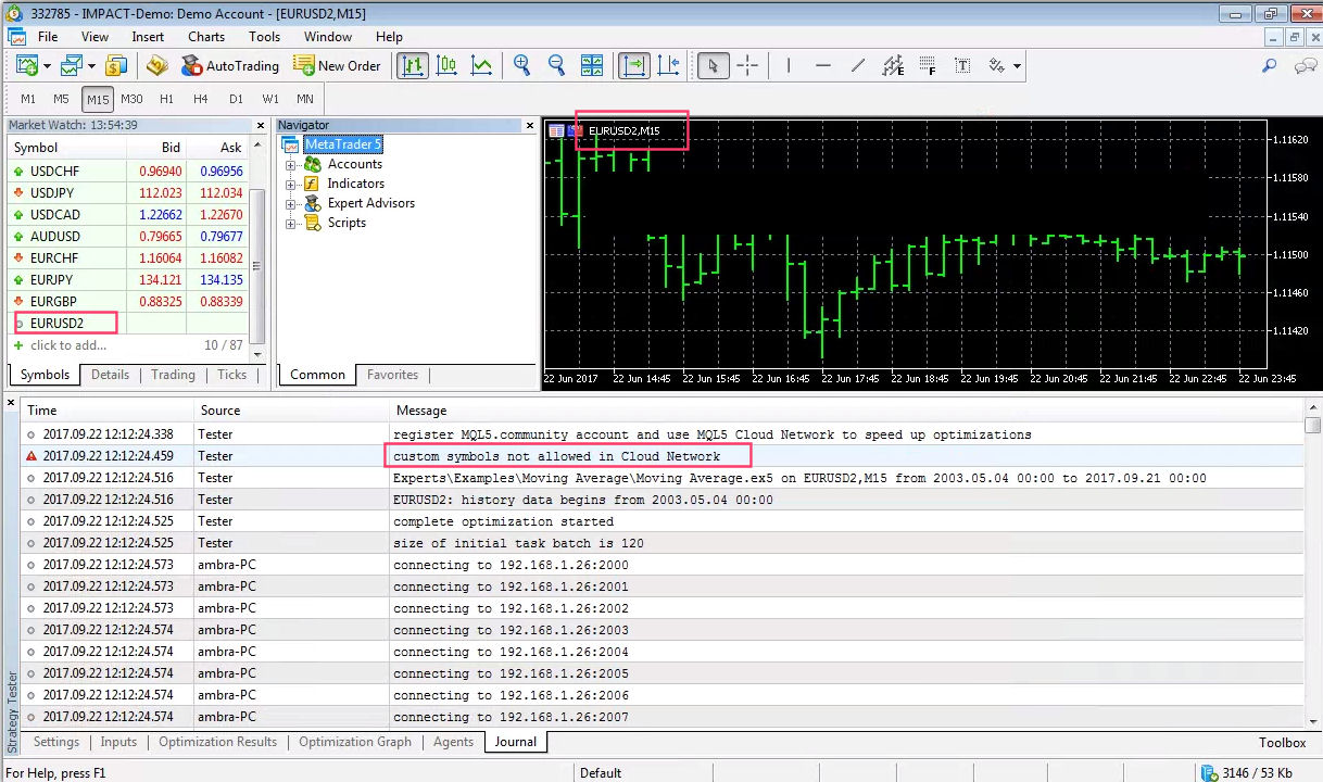 Best Laptop For Technical Analysis Metatrader 5 Strategy Tester - 