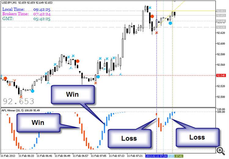 Mt4 Vs Mt5 Strategy Tester Currency Futures Live Quotes Pip Forex - 