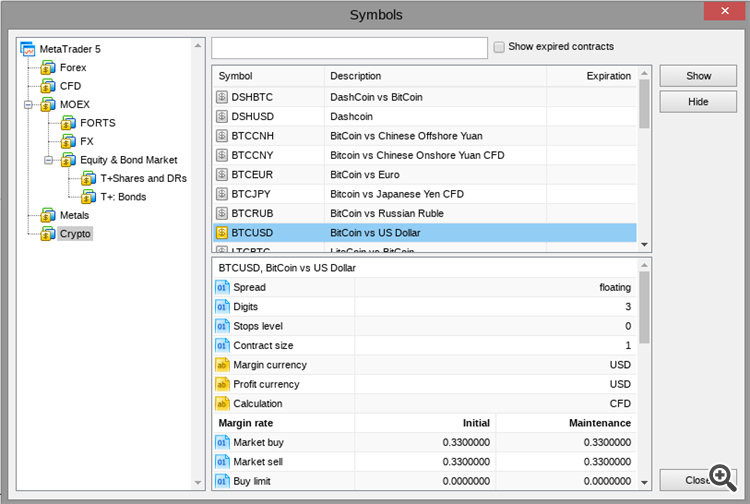 Meta Trader Bit Coin Charts Demo Account General Mql5 - 