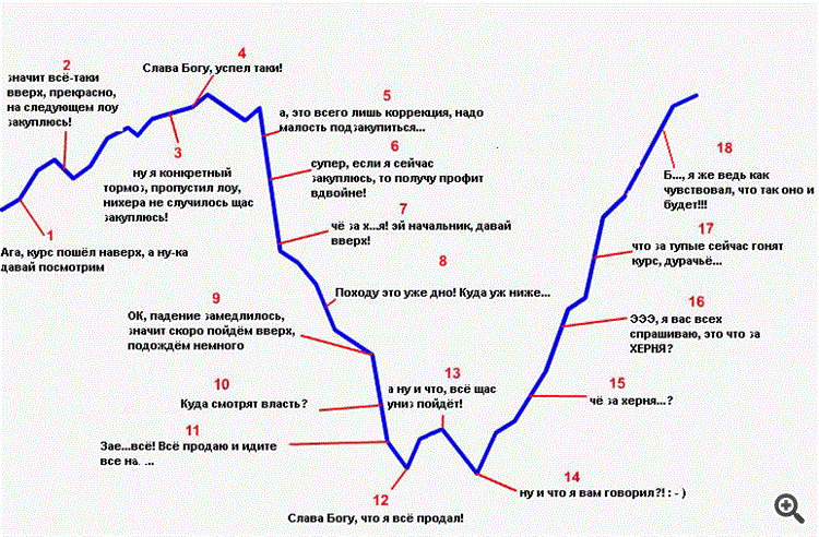 Аленьей тропой