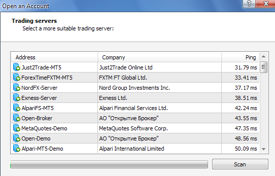 Questions For/About Create Your Exness Account