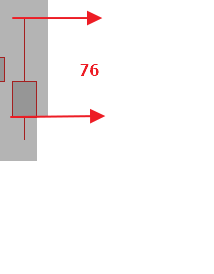 Bearish Bar Bearish Bar