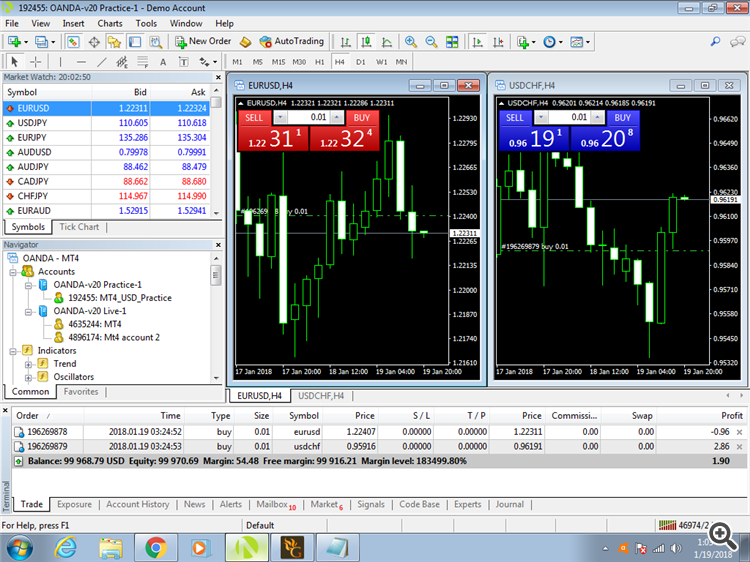 eurusd usdchf