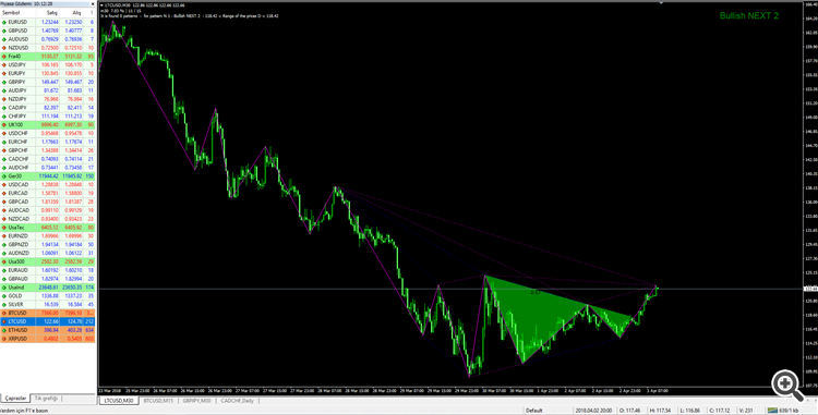 litecoin