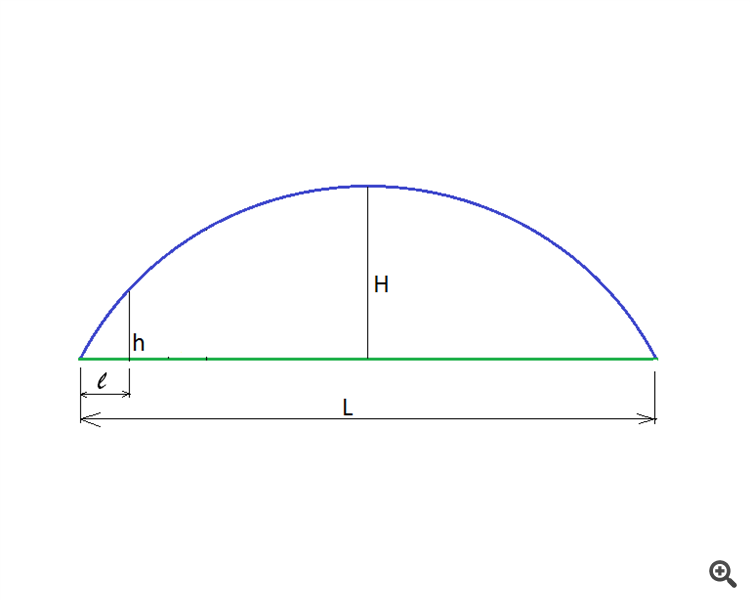 Длина хорды 24 а расстояние 35. Радиус дуги по хорде и высоте. Радиус арки формула. Формула радиуса закругления арки. Формула расчета длины дуги по высоте.