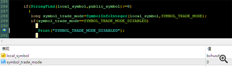 SymbolInfoInteger(Symbol,SYMBOL_TRADE_MODE) returns SYMBOL_TRADE_MODE_DISABLED