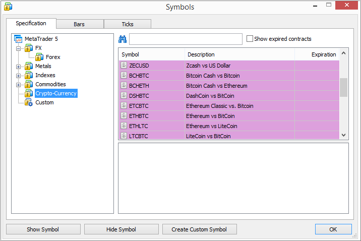 How Do I Put New Currency Pairs On Mt4 In My Pc Platform Currency - 