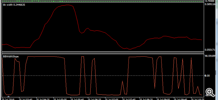 slope_angle_not_right