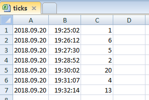 WriteTicks