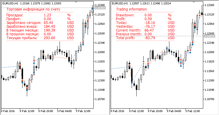 Coin Flip