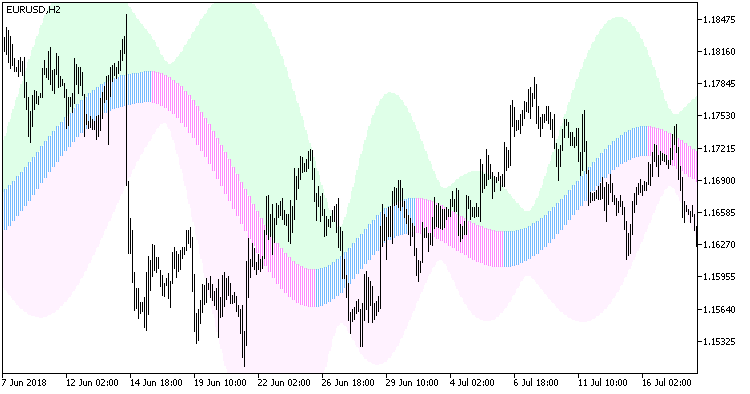 JSatlCandle_Chl_HTF