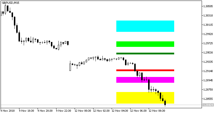 Fib_SR_6