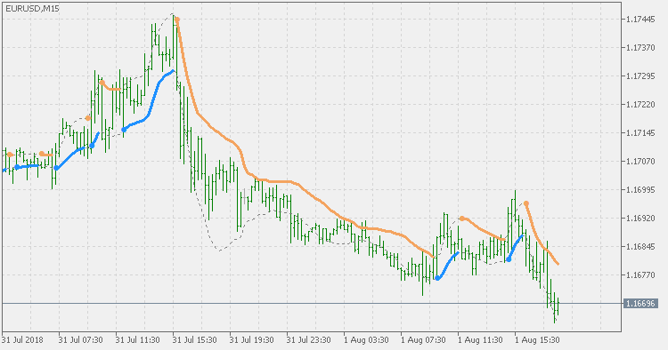BB Stops JMA