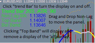 NonLagMA with ATR Bands and Control Panel
