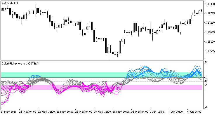 ColorXFisher_org_v1_X20_Cloud