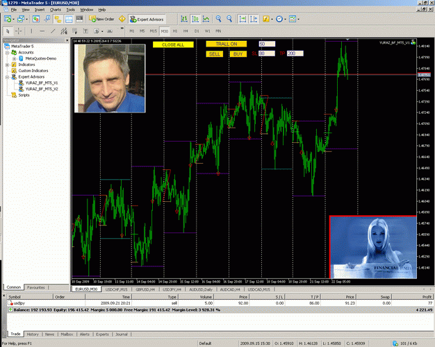 Está chegando o novo MetaTrader 5 e MQL5