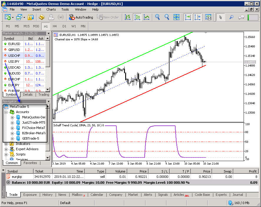 metatrader 5 prieš 4