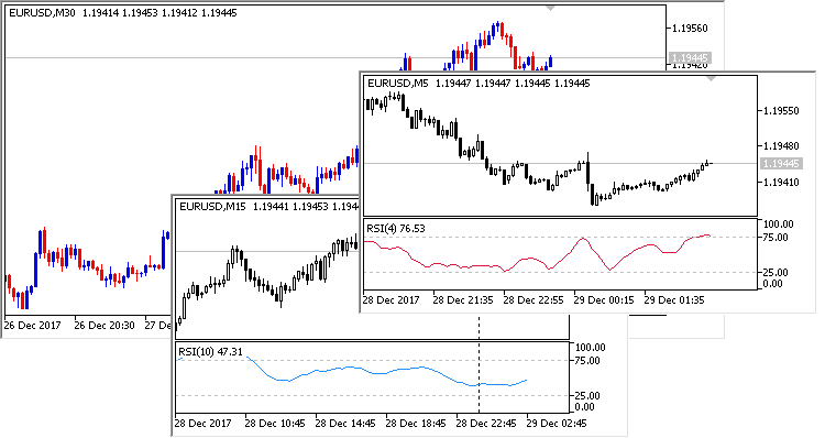 jMaster RSI