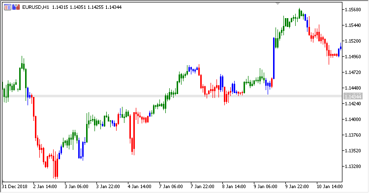 OBOS_Overlay_with_Alert