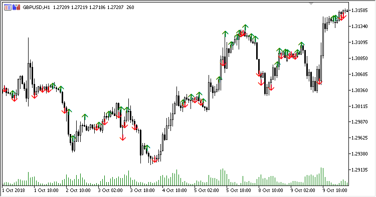 Price_Volume_Divergence