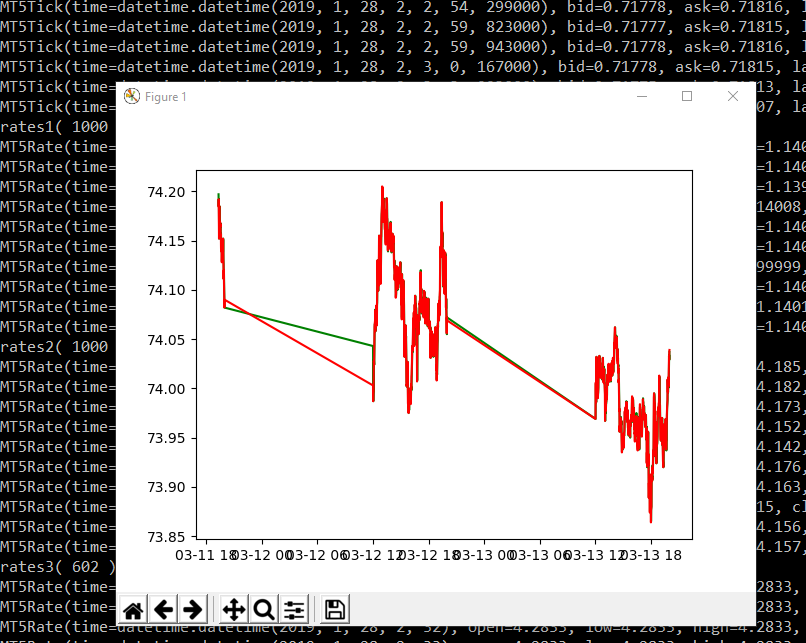 Request for script - Rectangles - General - MQL5 programming forum