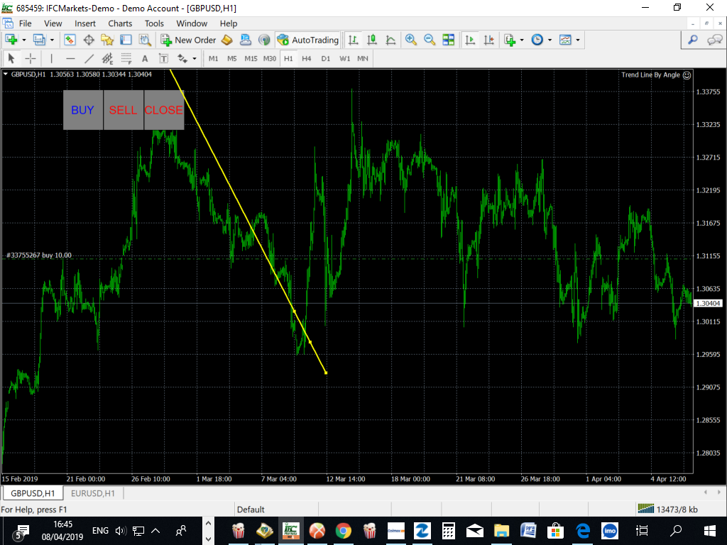 Trend Line By Angle