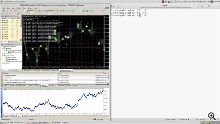 EA from any buy sell signal indicator file ex4 file