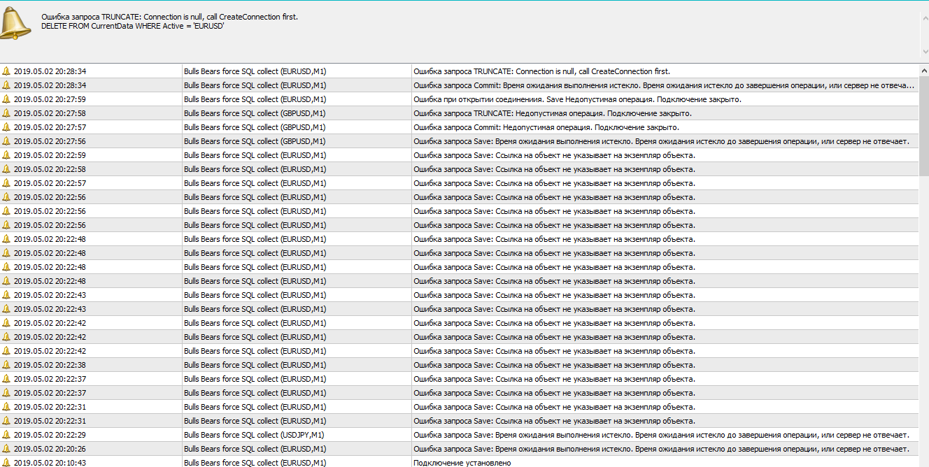 Ошибки при работе с MS SQL из MQL5 - Эксперты Форекс, торговые роботы и  советники - Форум алго-трейдеров MQL5