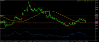 gbpaud