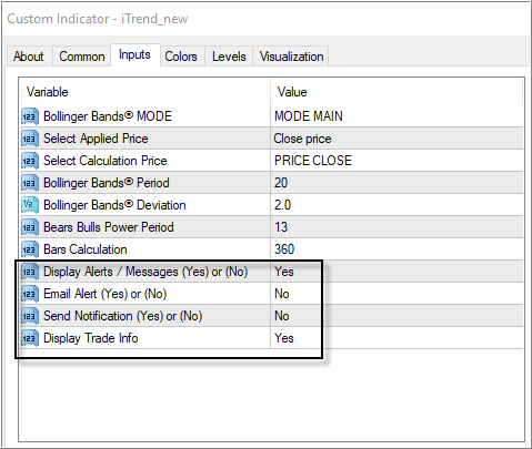 iTrend_new - indicator for MetaTrader 4